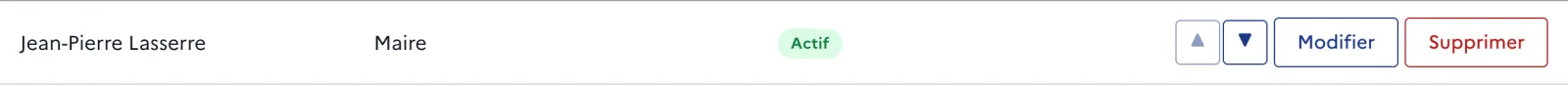 Une fiche élu dans la liste : nom, fonction et état d’affichage.